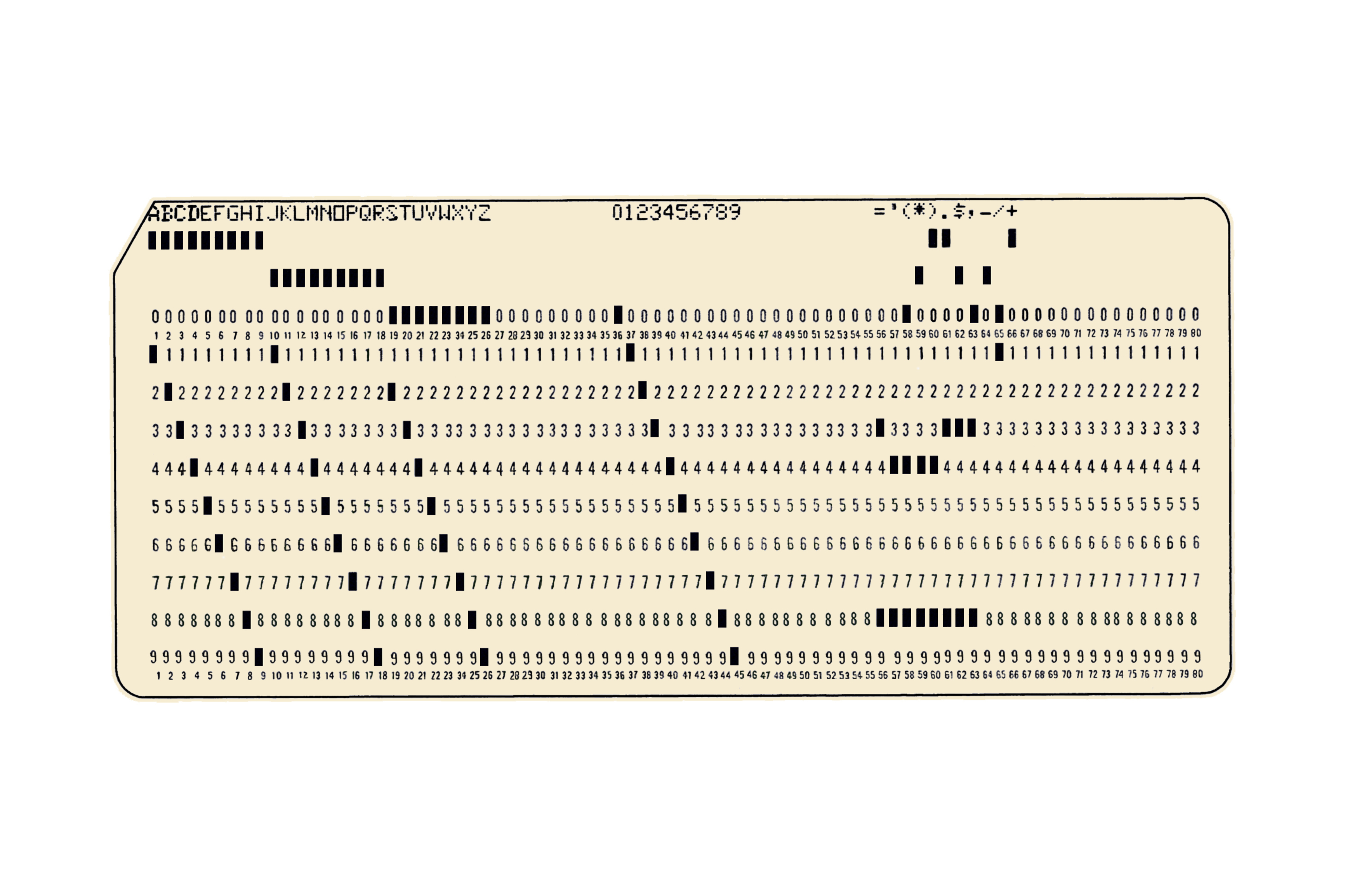 DS-GVO/GDPR: Die Anwendung der Lochkartentechnologie auf Big Data